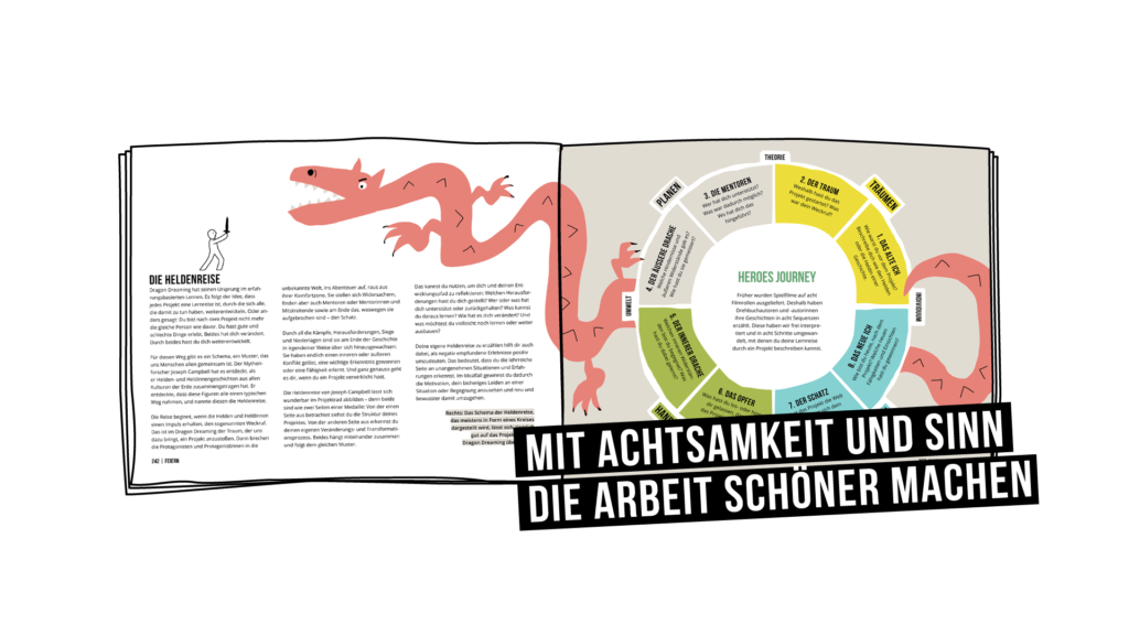 Das Dragon Dreaming Playbook zeigt dir, wie du deine Arbeit schöner und kreativer machen kannst