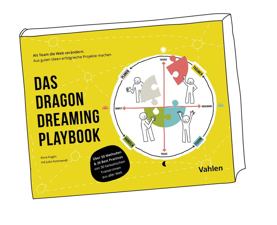 Buchcover Dragon Dreaming Playbook