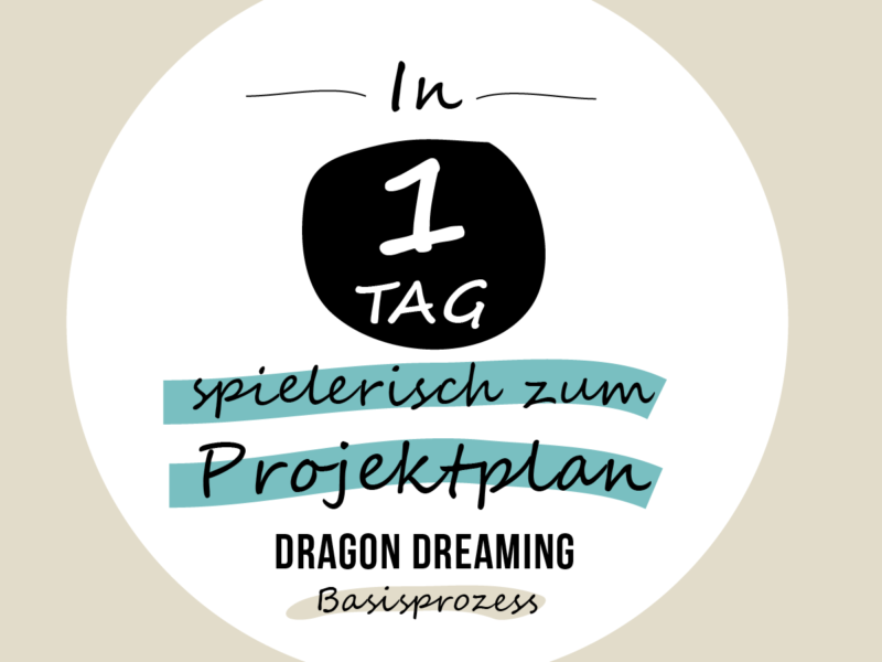 Printable: Vom Traum zum Plan – der Dragon Dreaming Basisprozess