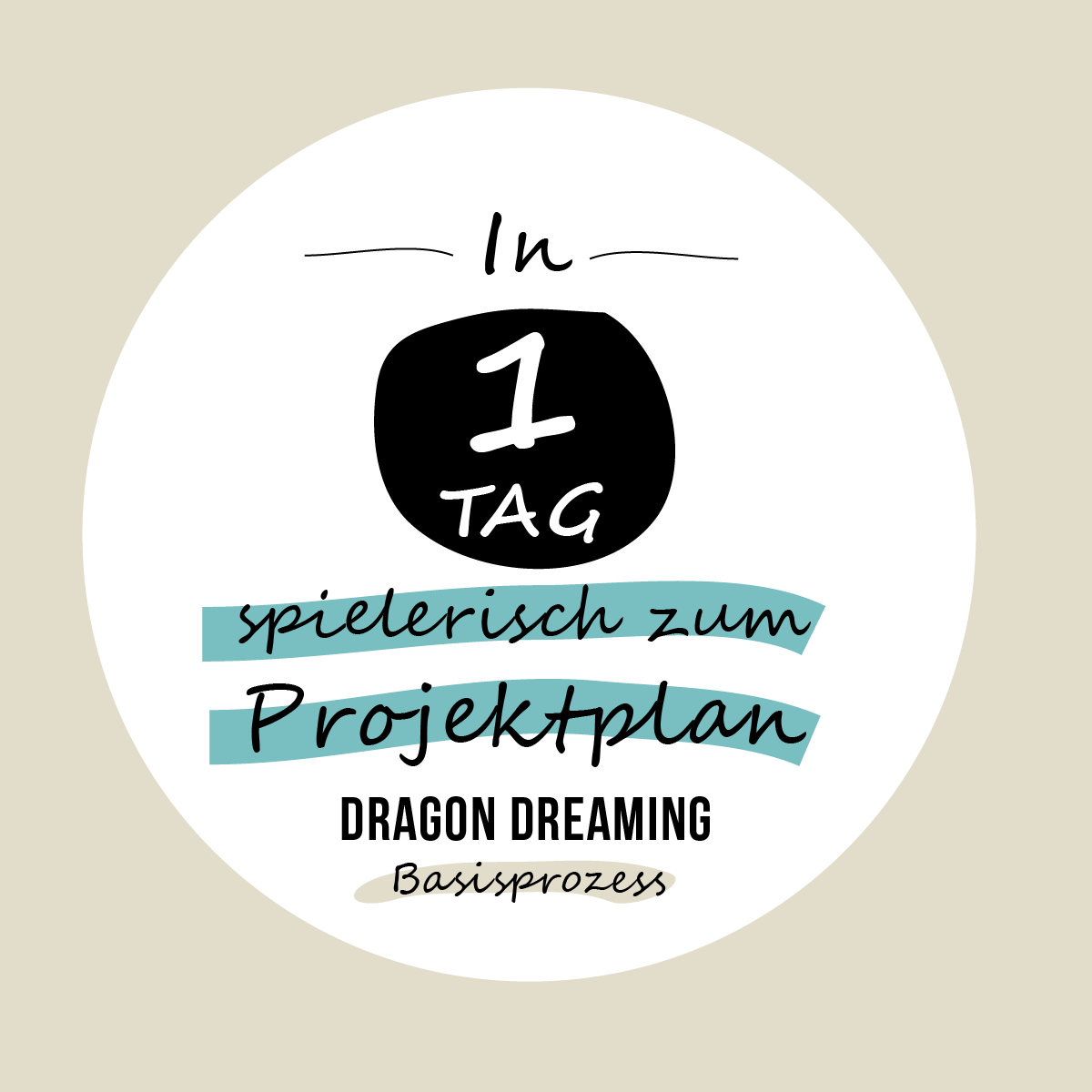 Printable: Vom Traum zum Plan – der Dragon Dreaming Basisprozess
