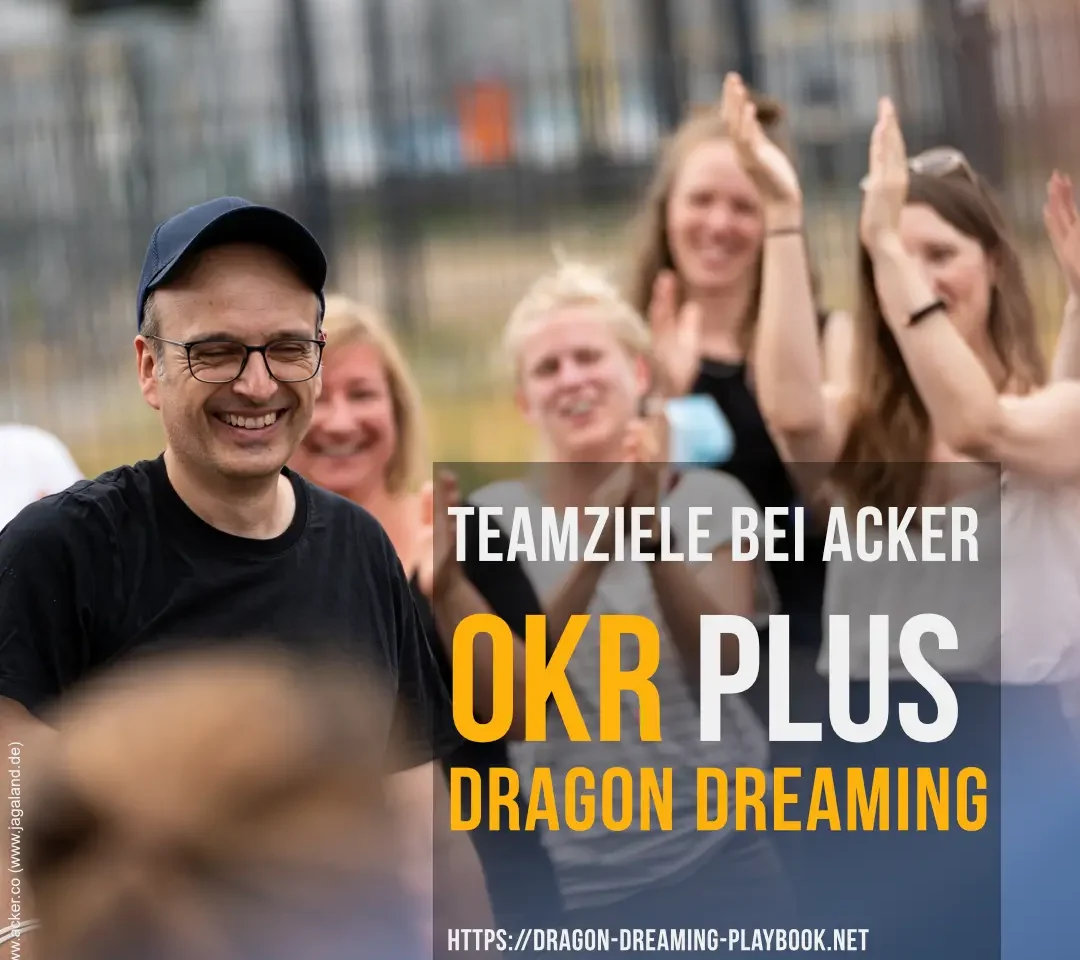 Ein Team bei Acker findet gemeinsam seine Ziele mit OKR und Dragon Dreaming